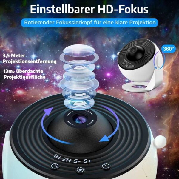 Planetarium Sternenprojektor – Bild 5