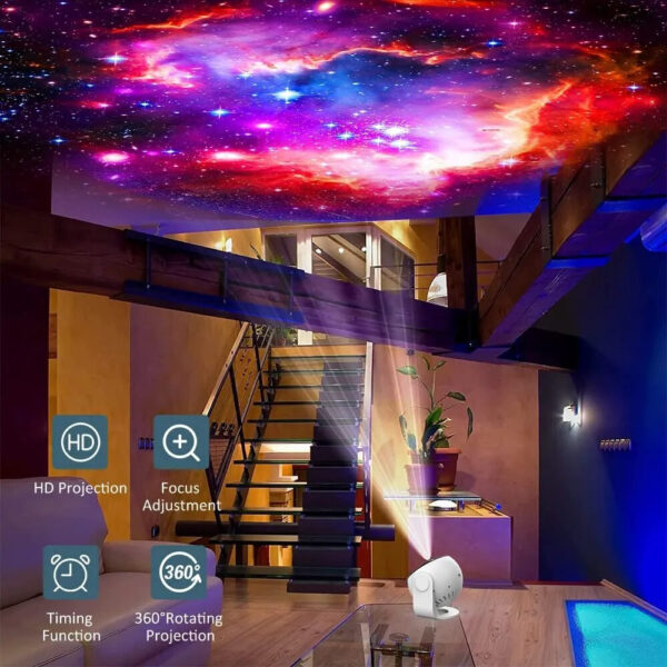 Planetarium Sternenprojektor – Bild 7
