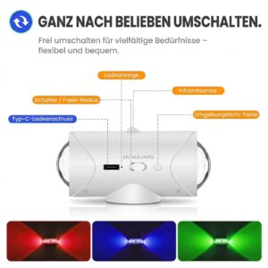 Alternative view of LED Nachtlicht mit Bewegungsmelder – Kabellos, Magnetisch & RGB