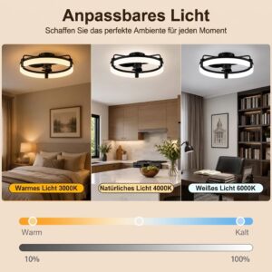 Alternative view of LED Deckenventilator mit Beleuchtung – Modern, Leise & Vielseitig