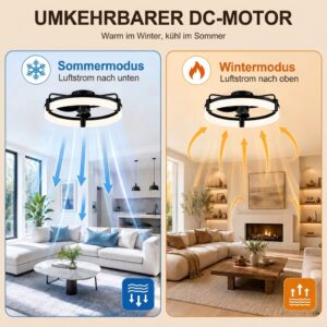LED Deckenventilator mit Beleuchtung – Modern, Leise & Vielseitig – Bild 3